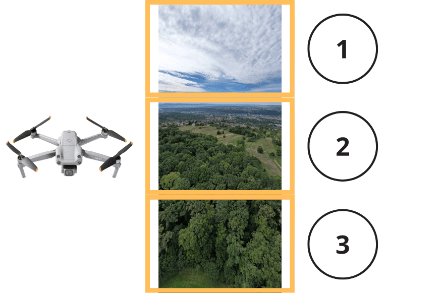 Ein Vertikal-Panorama-Bild der DJI air 2S